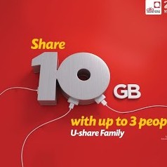 Alfa U-Share Data Plans